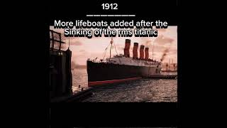 Evolution of the rms Lusitania lusitania lusitaniaclass titanicmeme oceanliner edit [upl. by Steinman]