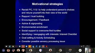 MOHO Workshop Part 5 Motivational Interventions [upl. by Sej]