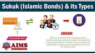 What is Sukuk Meaning Definition and Types of Sukuk Islamic Bonds  AIMS Education [upl. by Elia541]