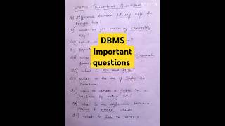 DBMS Important Questions dbms dbmstutorials database data importantquestions computerawareness [upl. by Hevak765]