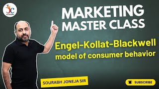 The Engel Kollat Blackwell model of consumer behavior  IBPS SO Marketing Officer Mains 2024 [upl. by Eetak]