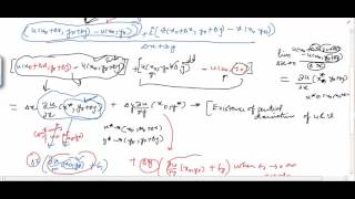 Lecture 20 Complex Analysis When do the CR conditions become sufficient [upl. by Sewell]