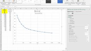 Tutoriel détermination taille acide nucléique après électrophorèse [upl. by Carrew776]