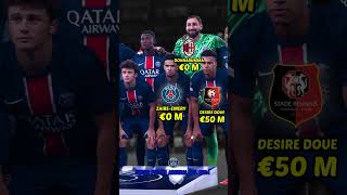 SQUAD PSG VS ARSENAL UCL 2024 psg bintangbola [upl. by Humph]