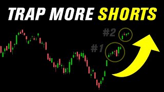 The exact same SHORT SQUEEZE setup is here [upl. by Arimlede783]