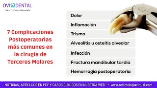 Complicaciones Postoperatorias más comunes en la cirugía de terceros molares [upl. by Atnuahsal]