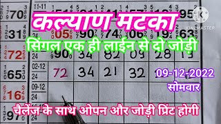 Kalyan satta matka trick kalyan result satta matka Kalyan Matka chart Kalyan Matka Jodi today [upl. by Airtemak]