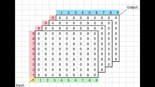 0001 Introduction to Active Graph Theory AGT Cube4D and DRE [upl. by Nnaecarg297]