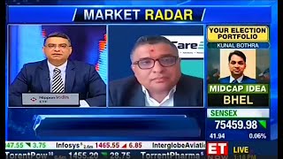 Maulesh Desai Director CareEdge Ratings speaks to ET NOW about the Indian data centre industry [upl. by Hite]