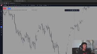 The only trading strategy you will ever need TJR Strategy [upl. by Eus]