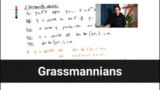 Grassmannians  Lecture 622 in Computational Algebraic Geometry [upl. by Jemy]