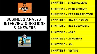 Top 80 Business Analyst Interview Questions and Answers [upl. by Ymij854]