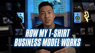 How My TShirt Business Model Works and How I Scaled It [upl. by Saiasi]