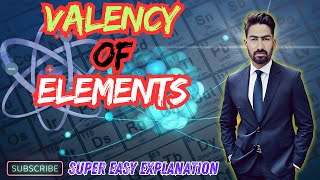 Valency Of Elements  Valency Of Elements Class 9  Valency  Trick To Learn Valency Of Elements [upl. by Einnaoj411]