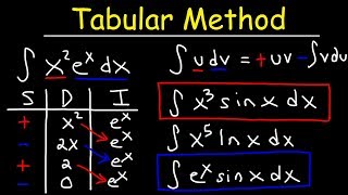 Integration By Parts  Tabular Method [upl. by Vlada]