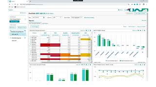 Blackrock Aladdin  Fixed Income Risk Managers [upl. by Teodoor]