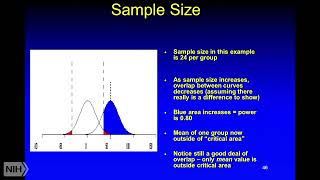 Designing Trials Efficiently Review of Sample Size Considerations Part 2 [upl. by Ettelrahc984]