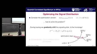 EC22 Quantal Correlated Equilibrium in Normal Form Games [upl. by Anoid]