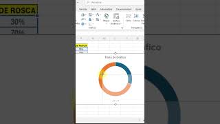 Como fazer gráfico de rosca no Excel [upl. by Seema]