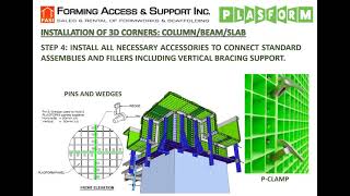 3D CORNERS PLASFORM METHODOLOGY [upl. by Nhguav]