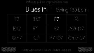 Blues in F jazz  Backing Track [upl. by Silloc]