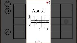 Bsus2Asus2E Chord Progression VIVI guitarlesson [upl. by Nima]