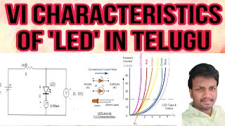 VI Characteristics of Light Emitting Diodes LEDs  EDC Lab Experiments [upl. by Georgi498]