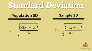 Calculating the Standard Deviation [upl. by Solakcin]