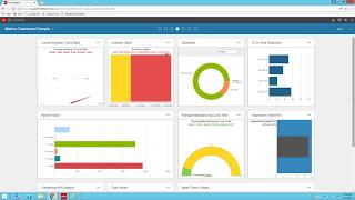 Infor CloudSuite ERP Overview [upl. by Aicital]