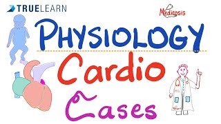 Cardiology Cases with answers  Physiology and Pathology  TrueLearn Qbank [upl. by Repard]