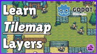 TileMap Layers in Godot 4 [upl. by Enneillij]