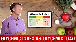 Glycemic Index vs Glycemic Load In Simple Terms – Dr Berg [upl. by Ardiedak361]