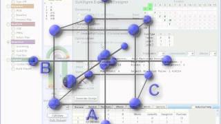 Six Sigma Central Composite Designed Experiments [upl. by Raseac447]