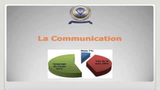 La Communication en MLM Formation Ecole MLM [upl. by Nashoma]