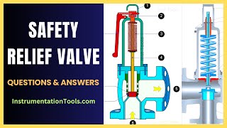 Safety Relief Valve Quiz [upl. by Hultin]