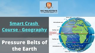 UPSC Prelims 2020  Smart Crash Course  Geography  L6  Pressure Belts of the Earth [upl. by Cosenza]