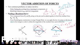 Engineering Mechanics Statics Chapter 2 Force VectorRC Hibbeler 12th edition Part 1 [upl. by Logan292]