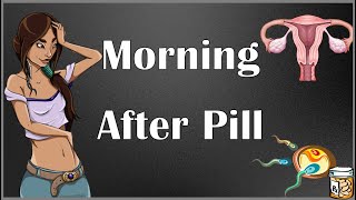 Levonorgestrel Morning After Pill  Mechanism Of Action Dose Adverse Effects [upl. by Ahsieka]