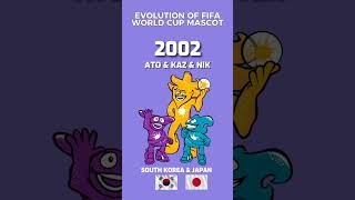 EVOLUTION FIFA WORLD CUP MASCOT 1966 2022 shorts soccer football worldcup history [upl. by Nilok]