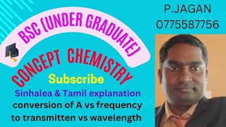 Conversion of Absorbance vs frequency graph to Transmitten vs wavelength in concept chemistry [upl. by Cirderf197]