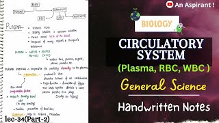 Circulatory SystemBlood Unit8 Part2  Biology  General Science  Lec34  An Aspirant [upl. by Koran75]