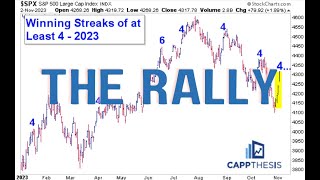 The Best Four Days of 2023 for the Stock Market [upl. by Kreager]