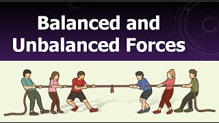 Balanced amp Unbalanced Forces Class 9 in 60 seconds [upl. by Ellenehs]