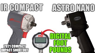 IR 35MAX v Astro 1822 Nano  2021 Compact Impact Shootout Part 1 [upl. by Ignatius]