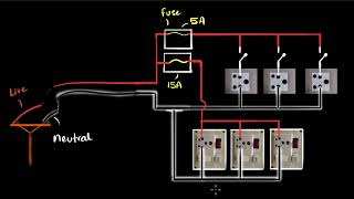 Electric Charge Crash Course Physics 25 [upl. by Flavia830]