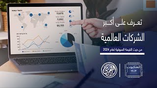 العنكبوت  إنفوجراف أكبر الشركات حول العالم من حيث القيمة التسويقية لعام 2024 [upl. by Kerril]