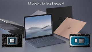 Microsoft Surface Laptop 4  Details Review Tech amp Design Specs [upl. by Auop]