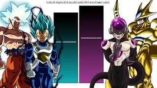 Goku amp Vegeta VS Frieza amp Cooler All Forms Power Levels  Over The Years [upl. by Doherty]