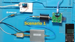 Meshtastic RF Power Testing of US915MHz amp EU868MHz Bidirectional RF Amplifier by Technology Master [upl. by Ahc]