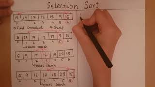 Introduction to Selection Sort [upl. by Yv]